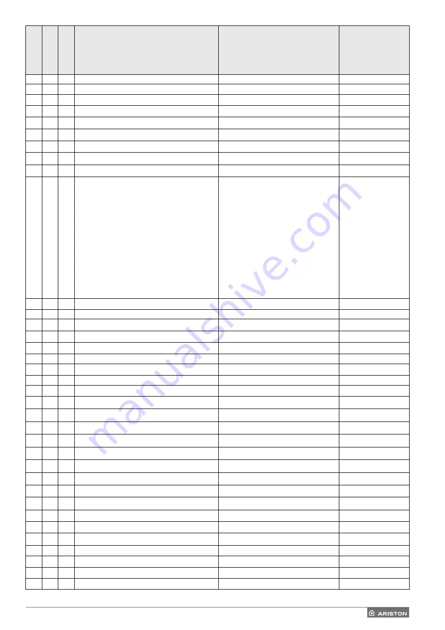 Ariston NIMBUS HYBRID MODULE UNIVERSAL NET Manual Download Page 87