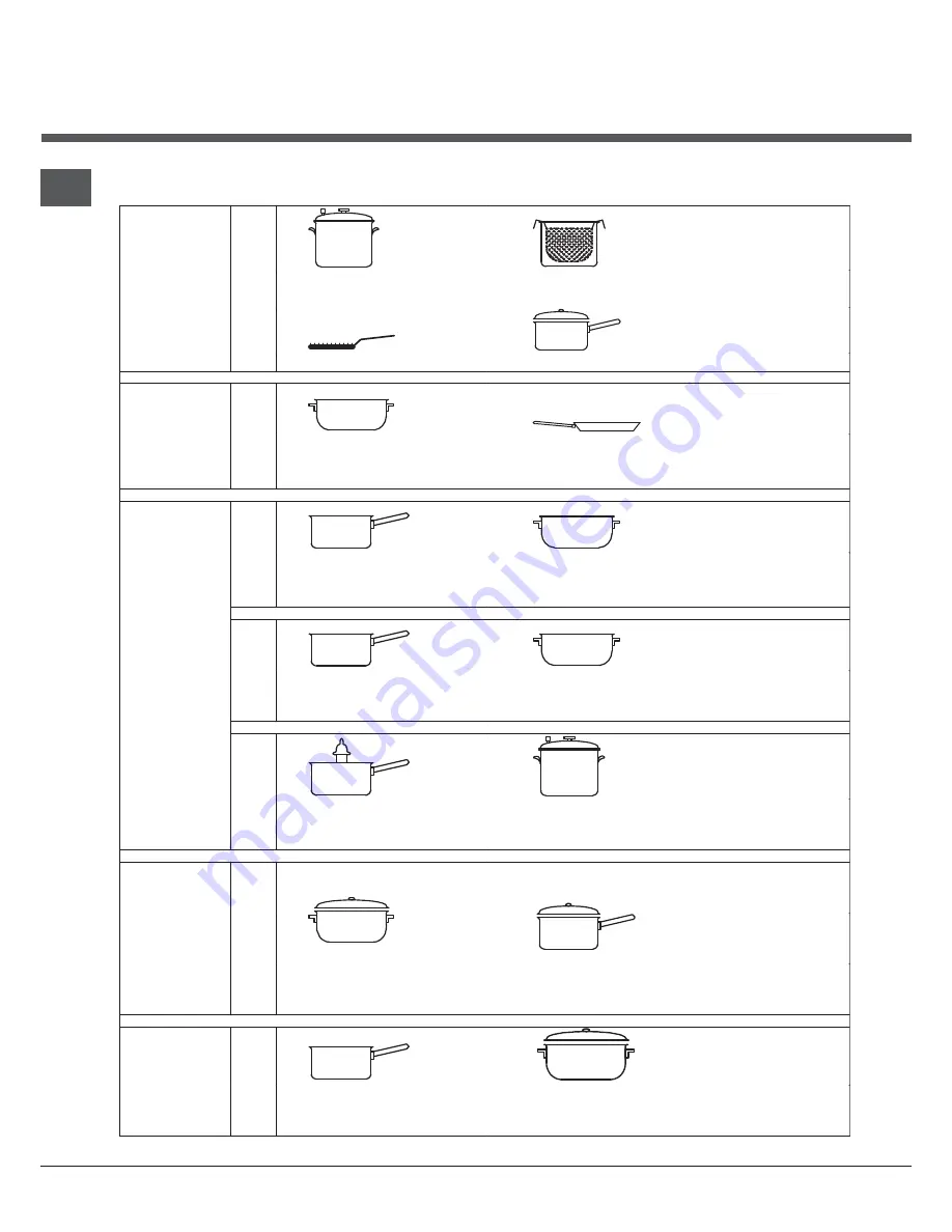 Ariston NRA 640 B Operating Instructions Manual Download Page 14