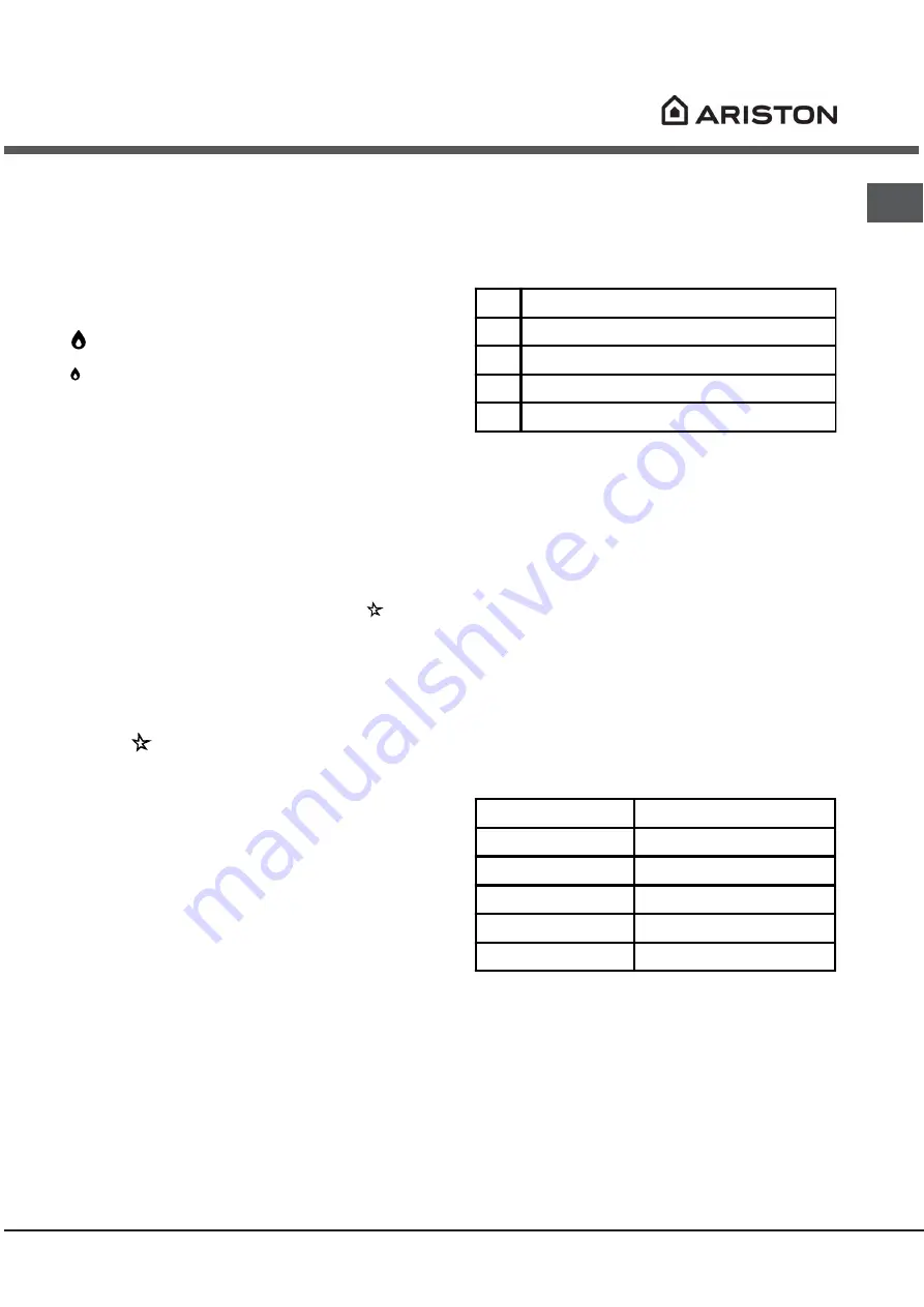 Ariston PH 640 MST Operating Instructions Manual Download Page 53