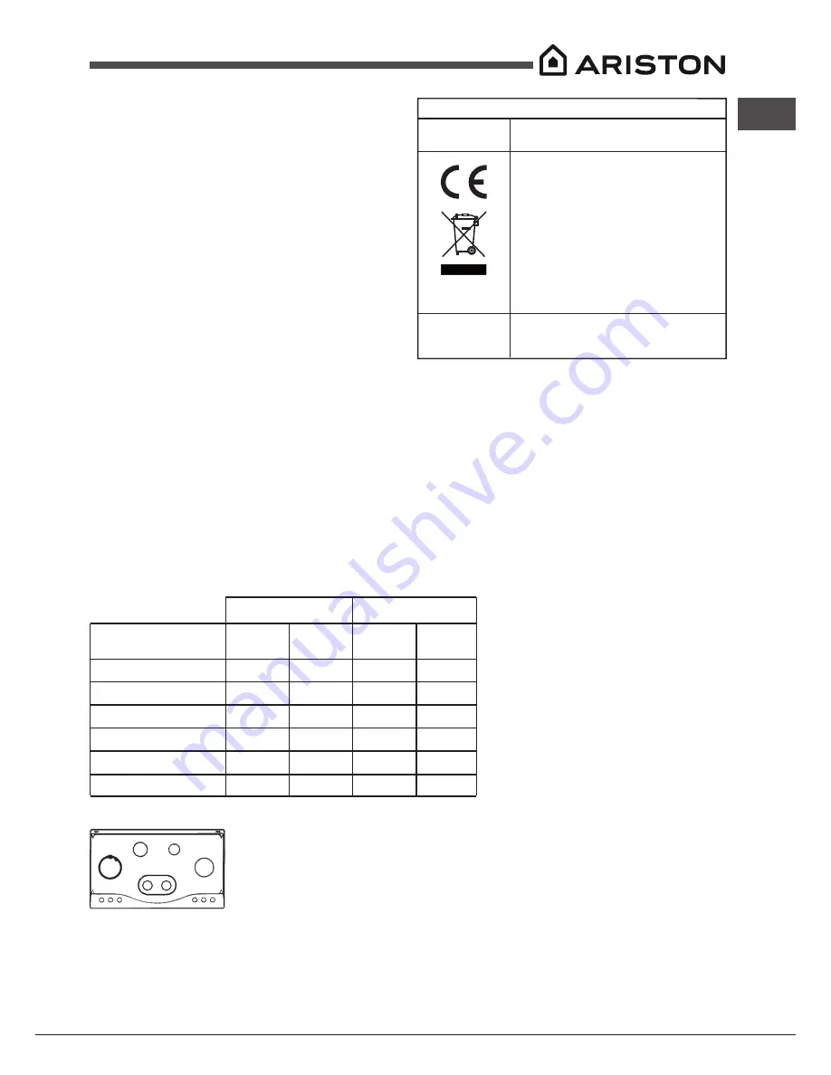 Ariston PH 960 T GH AUS Скачать руководство пользователя страница 13