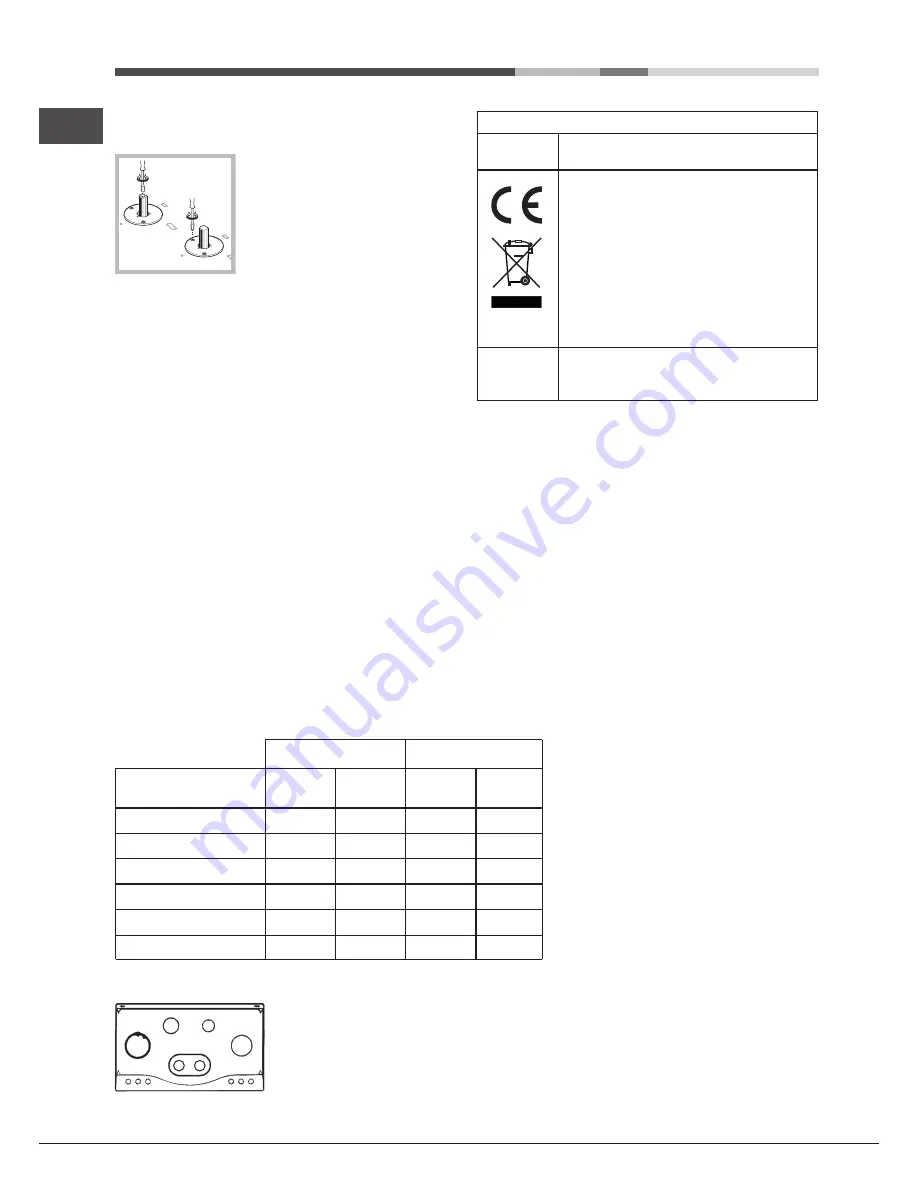 Ariston PH 960 T GH AUS Operating Instructions Manual Download Page 18