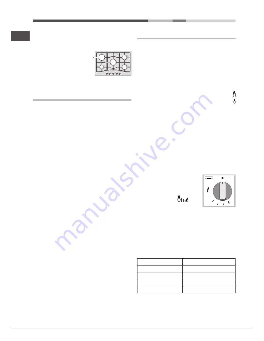 Ariston PKL 751 A Operating Instructions Manual Download Page 38