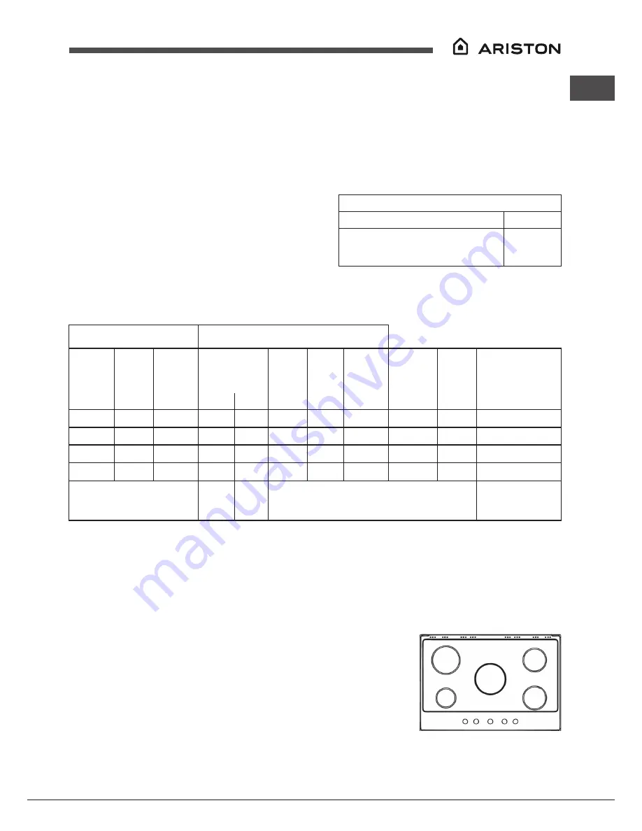 Ariston PKL 751 A Operating Instructions Manual Download Page 39