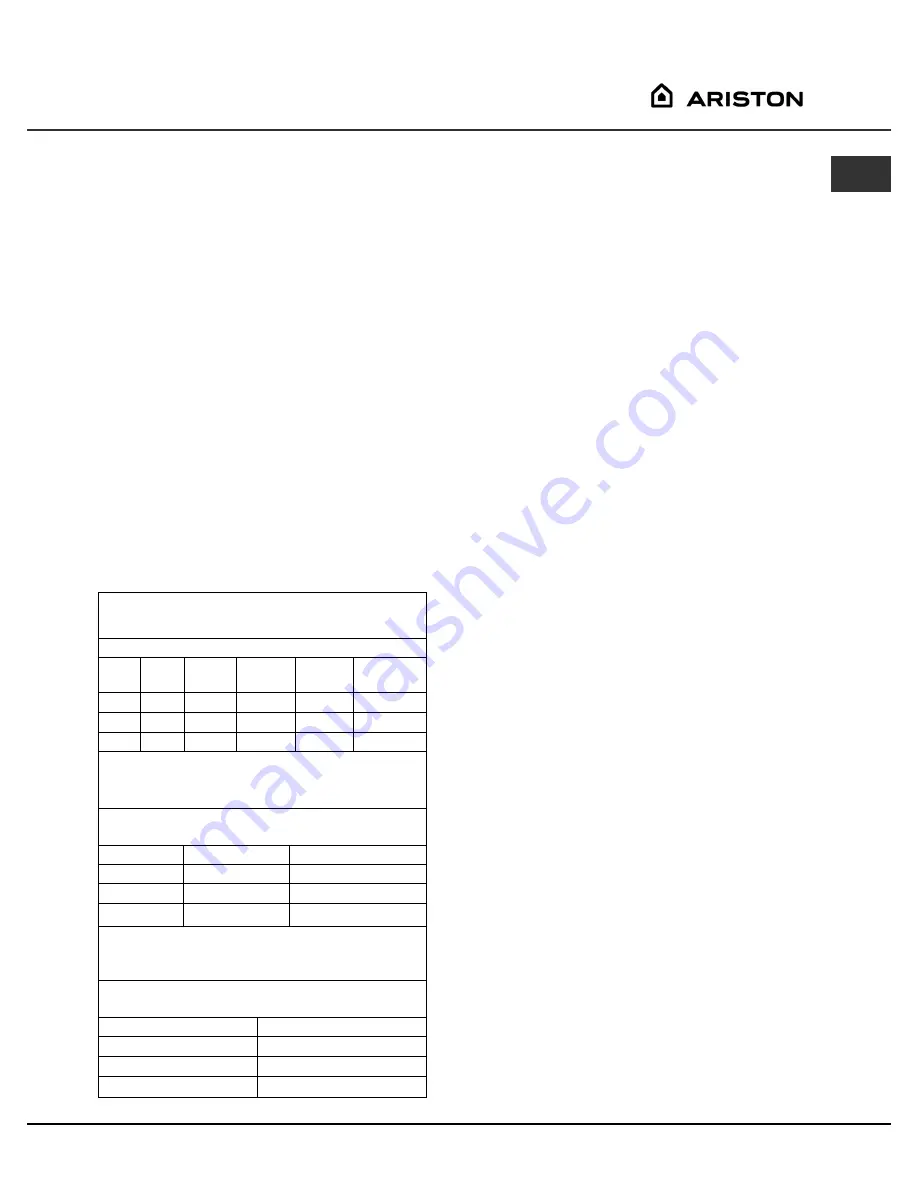 Ariston TVF63 Manual Download Page 25