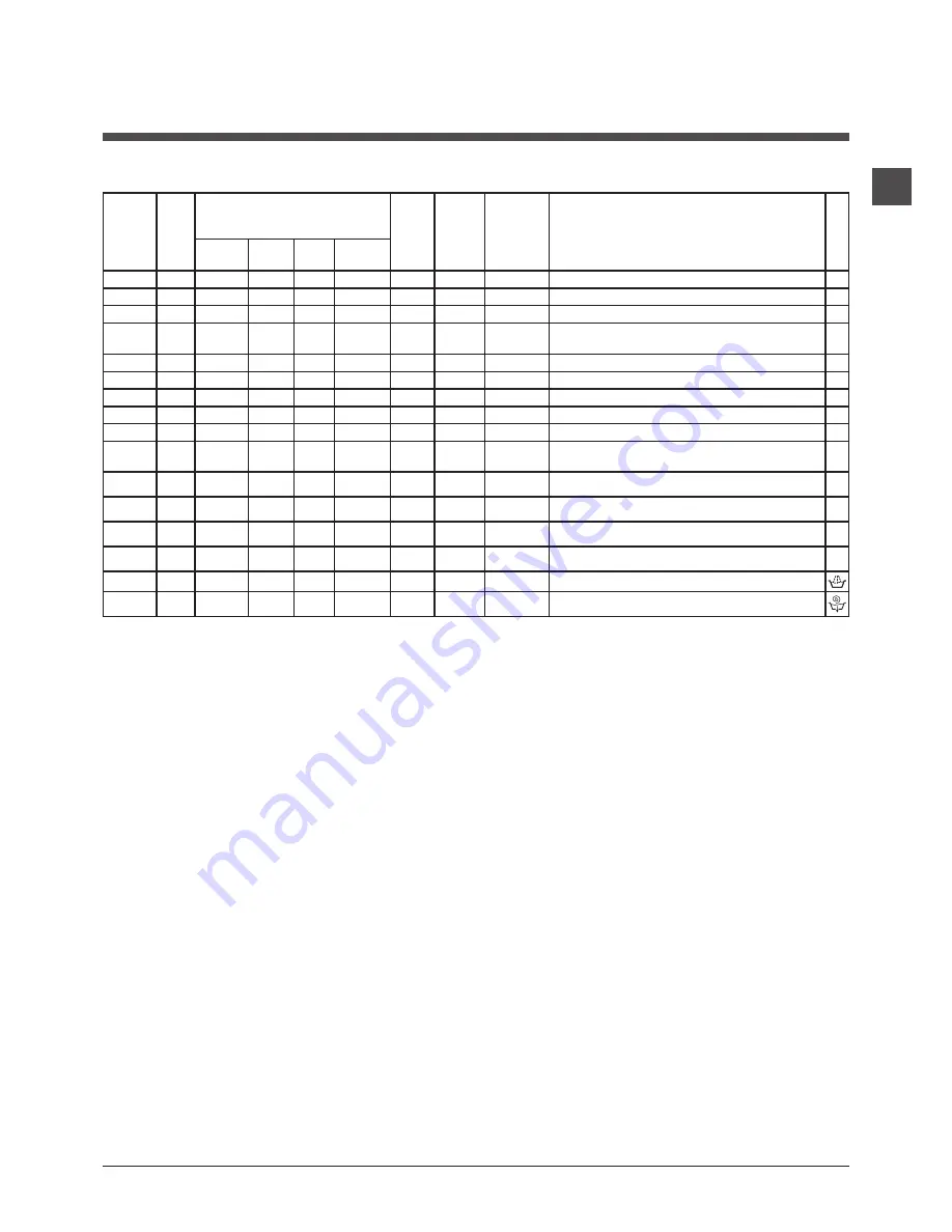 Ariston WDL 862 Instructions For Use Manual Download Page 64