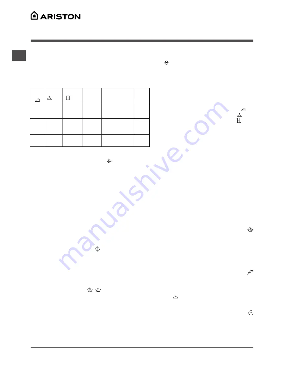 Ariston WDL 862 Instructions For Use Manual Download Page 65