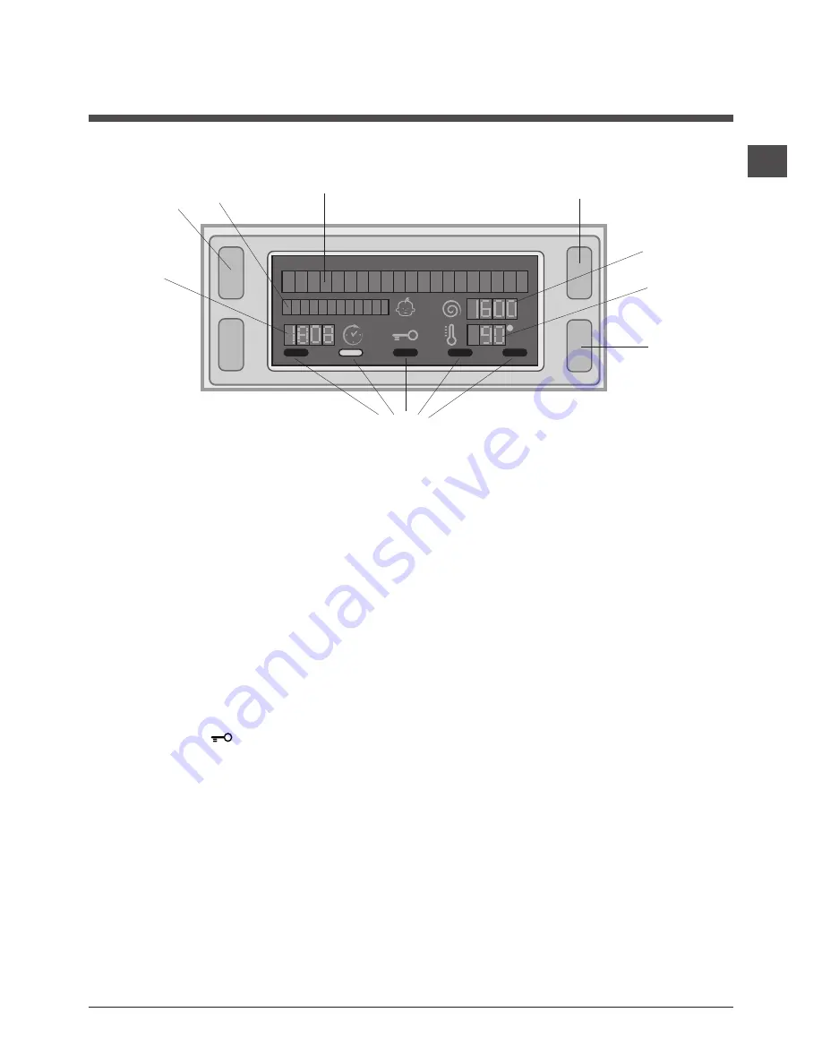 Ariston WMD 843 Instructions For Use Manual Download Page 5