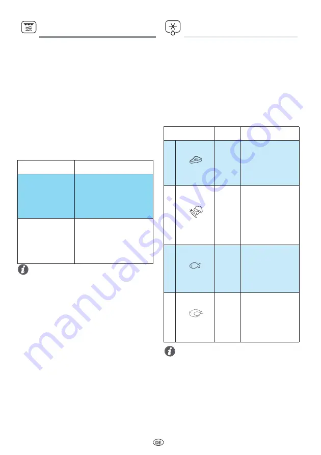 Ariston WMF250G Manual Download Page 65