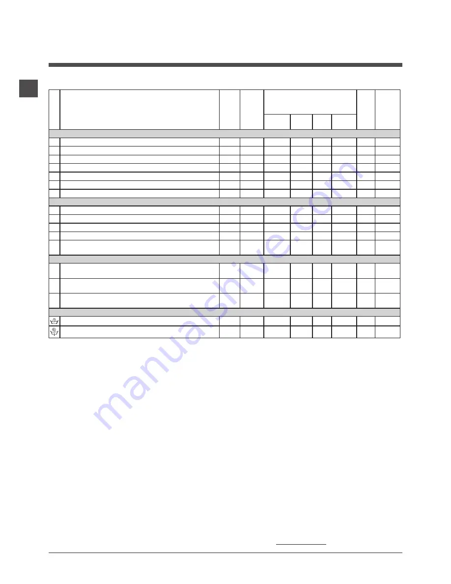 Ariston WML 803 Instructions For Use Manual Download Page 6