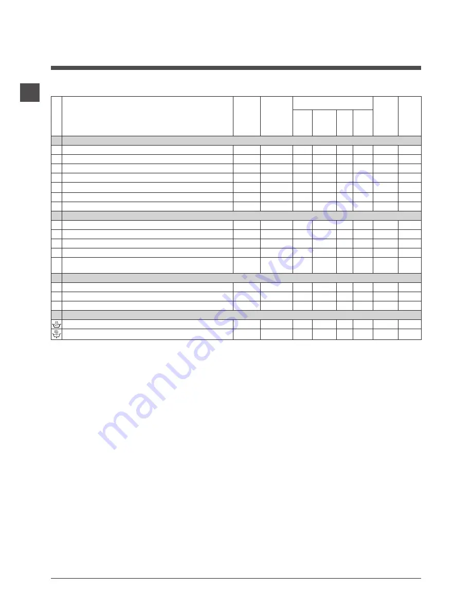 Ariston WML 803 Instructions For Use Manual Download Page 18