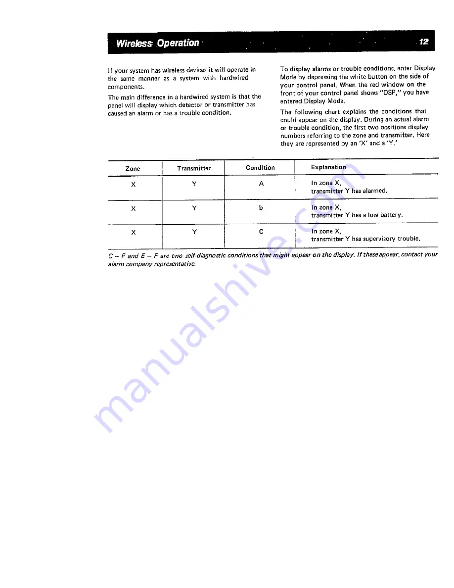 Aritech CS-250 Owner'S Manual Download Page 13