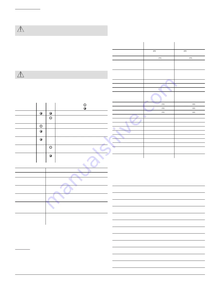 Aritech DD477AMC Installation Manual Download Page 7