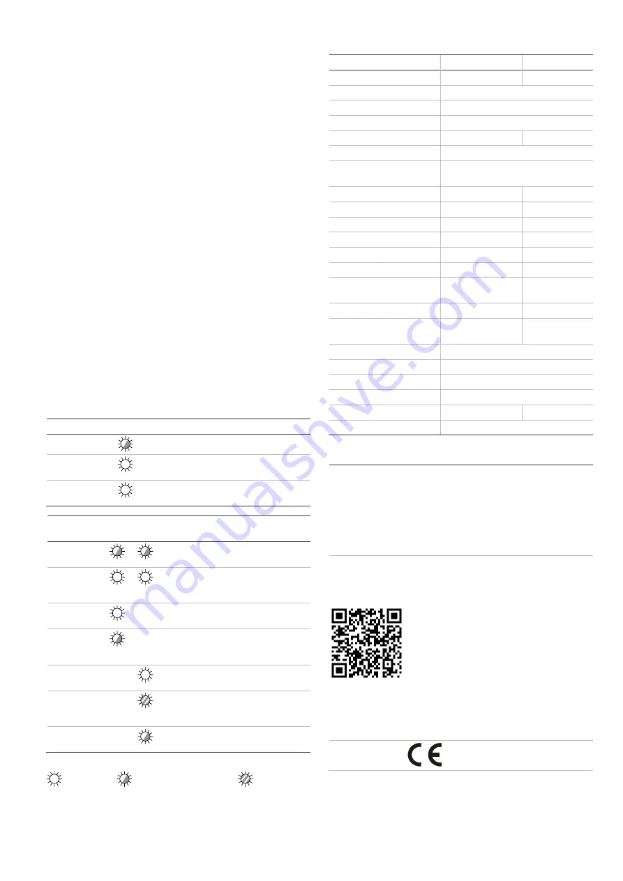 Aritech EV1012 Installation Sheet Download Page 27