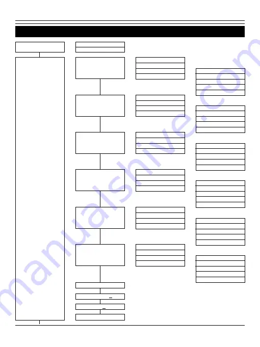 Aritech TD8403 Programming Manual Download Page 22