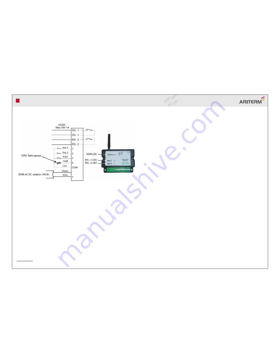 Ariterm GSM A2 Installation And Operating Instrictions Download Page 4