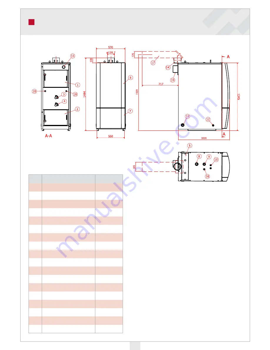 Aritherm VEDO Скачать руководство пользователя страница 16