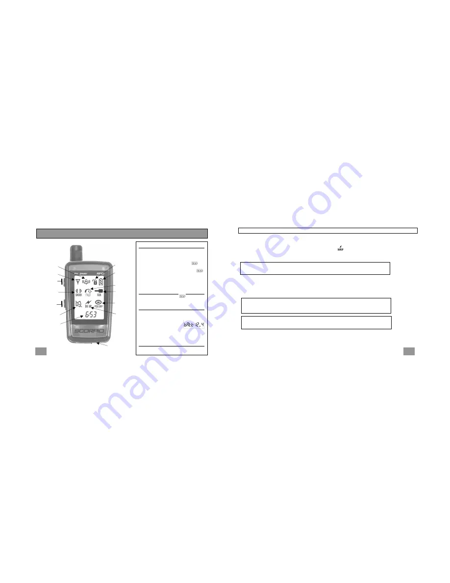 Aritronix Scorpio User Manual Download Page 8