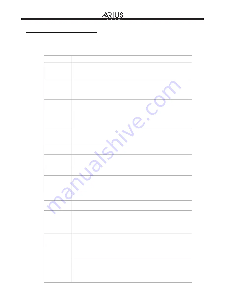 Arius STN-1000 User Manual Download Page 41