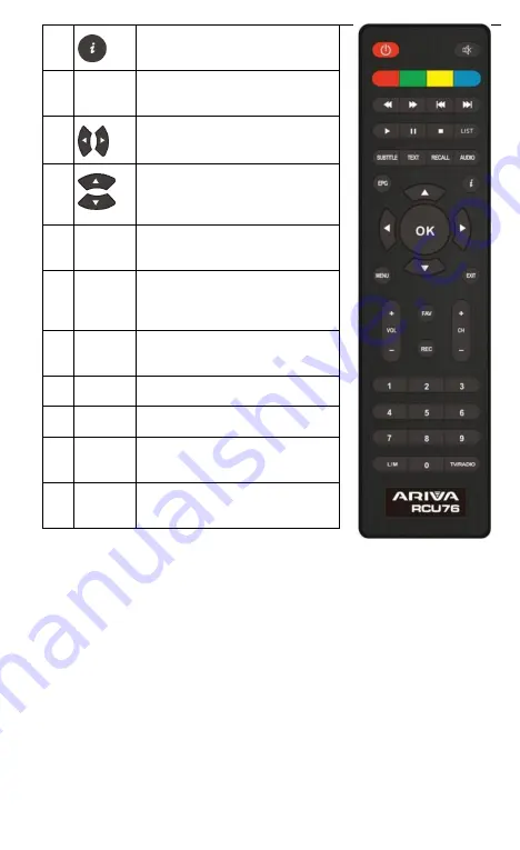 Ariva 175 COMBO User Manual Download Page 15