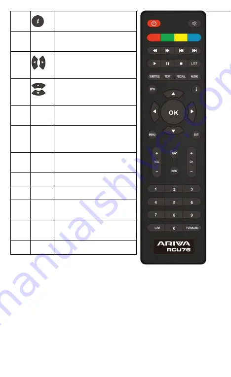 Ariva 175 COMBO User Manual Download Page 24