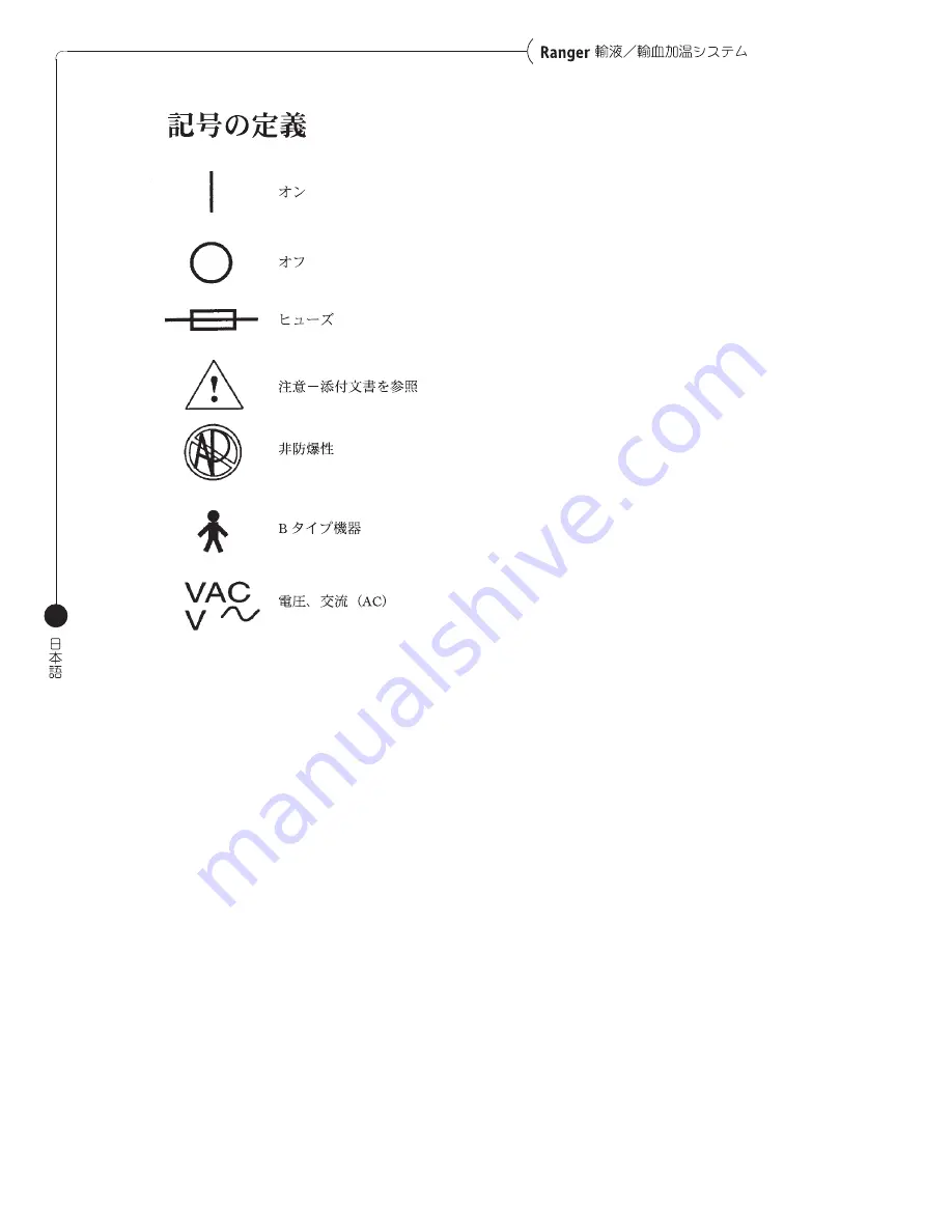 Arizant Ranger 245 Operator'S Manual Download Page 170