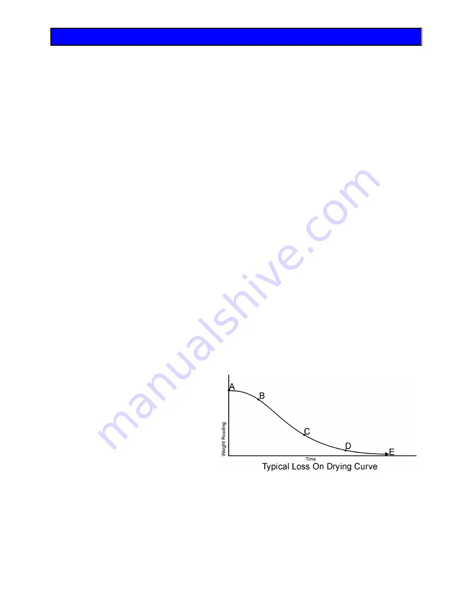 Arizona Instrument COMPUTRAC MAX 4000 User Manual Download Page 34