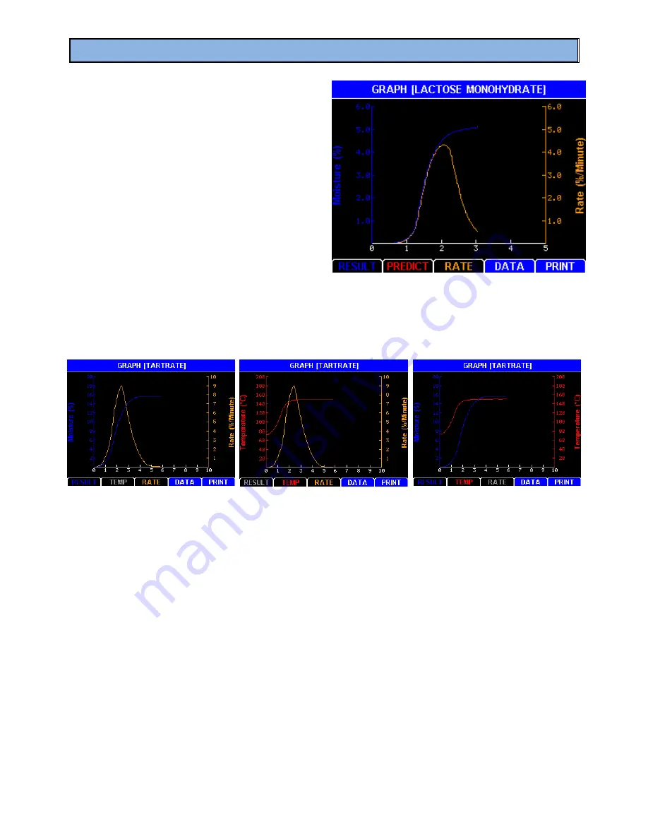 Arizona Instrument COMPUTRAC MAX 4000 User Manual Download Page 57