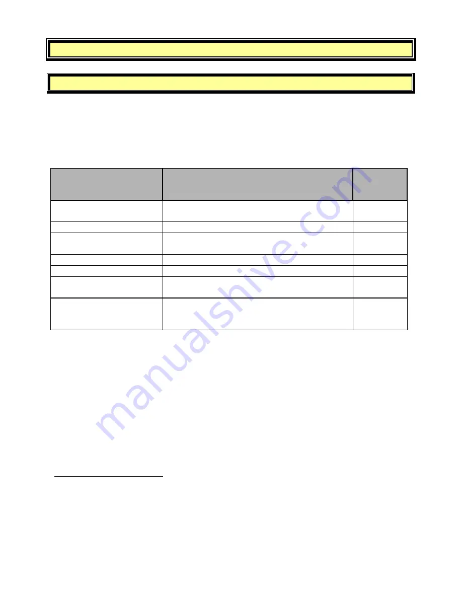 Arizona Instrument JEROME 431-X Operation Manual Download Page 18