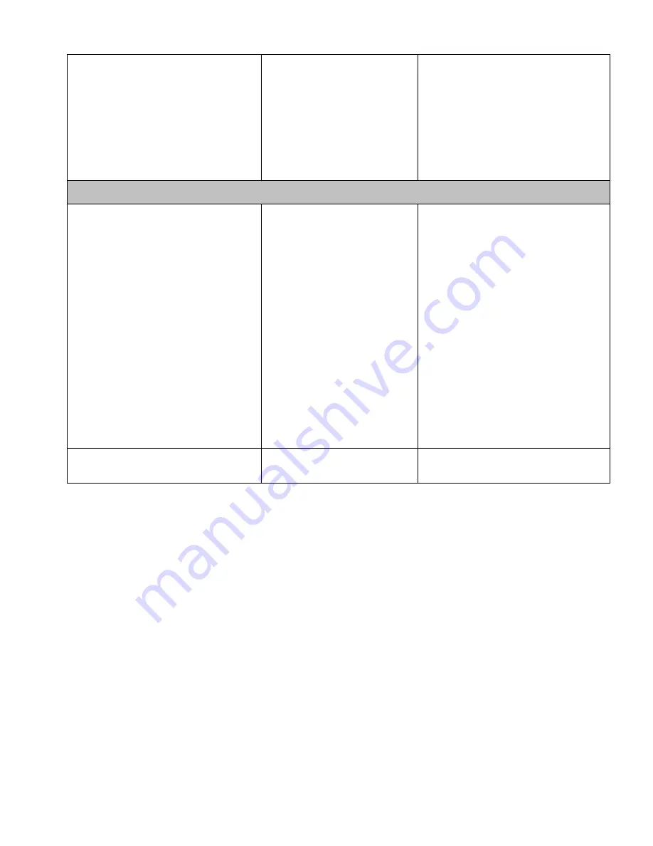 Arizona Instrument JEROME 431-X Operation Manual Download Page 26