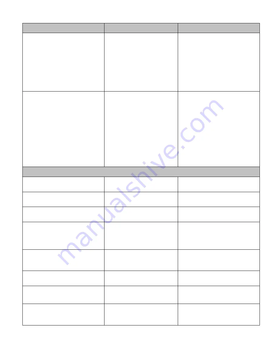 Arizona Instrument JEROME J405 Operation Manual Download Page 39