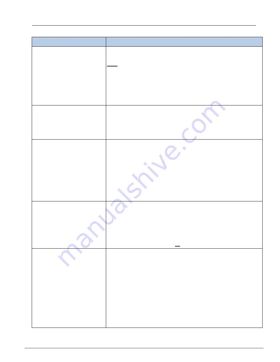 ARJAY ENGINEERING 2880R-LT User Manual Download Page 4