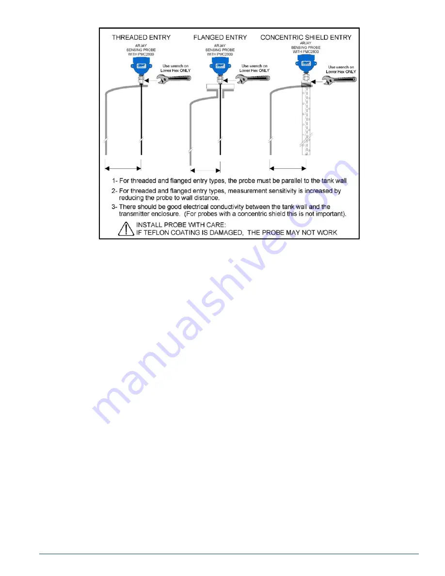 ARJAY ENGINEERING 2880R-LT User Manual Download Page 12