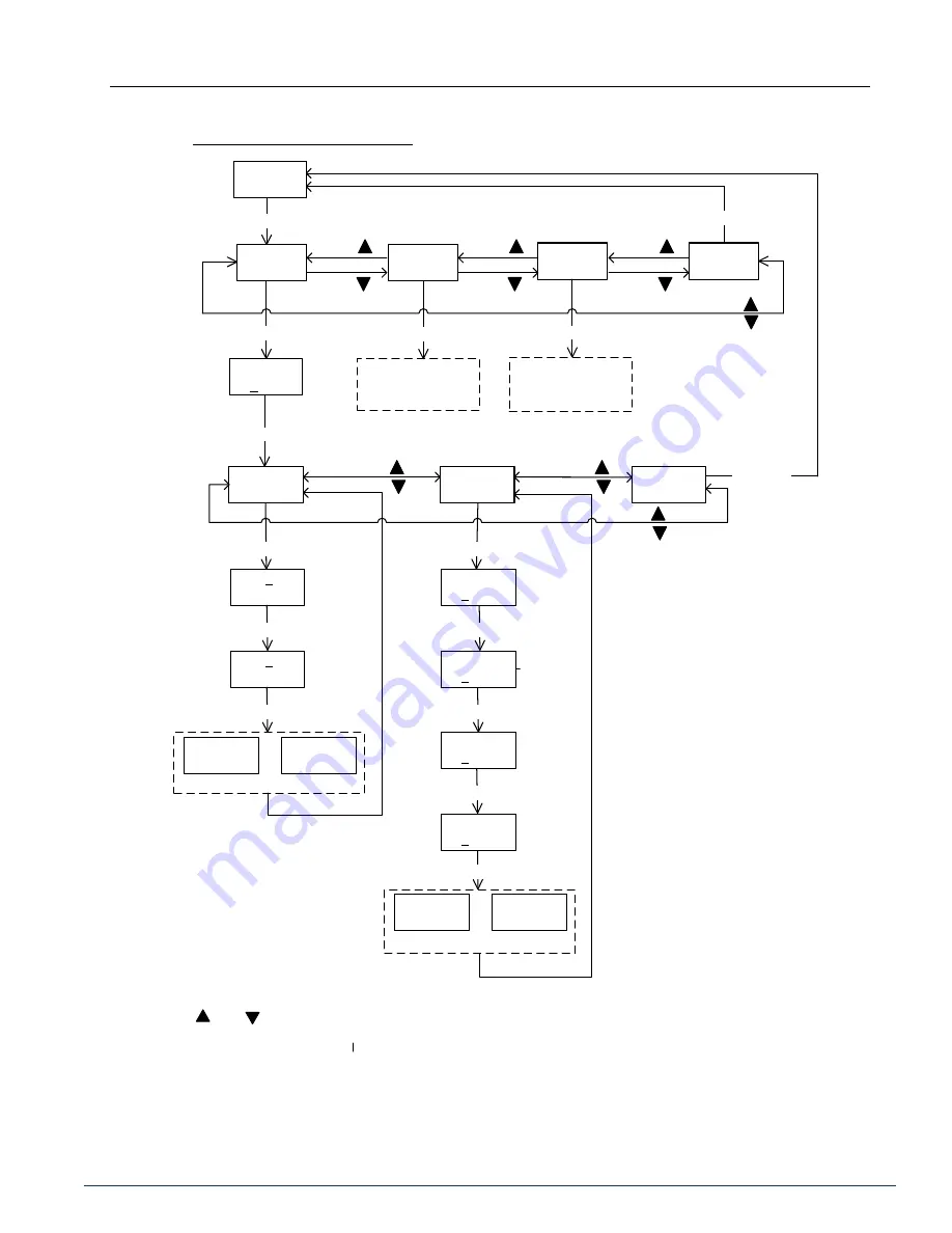 ARJAY ENGINEERING 2880R-LT User Manual Download Page 26