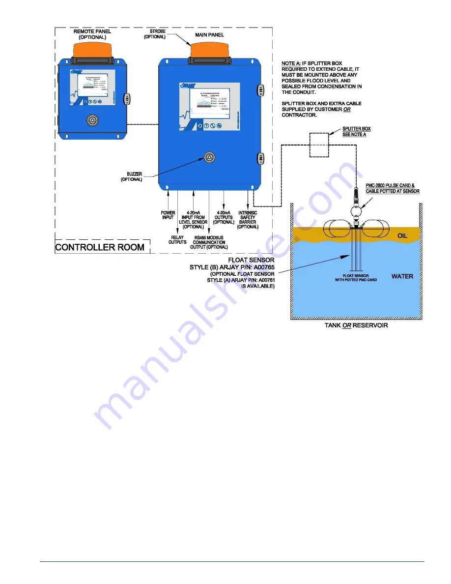 ARJAY ENGINEERING 4100-HCF2 User Manual Download Page 13