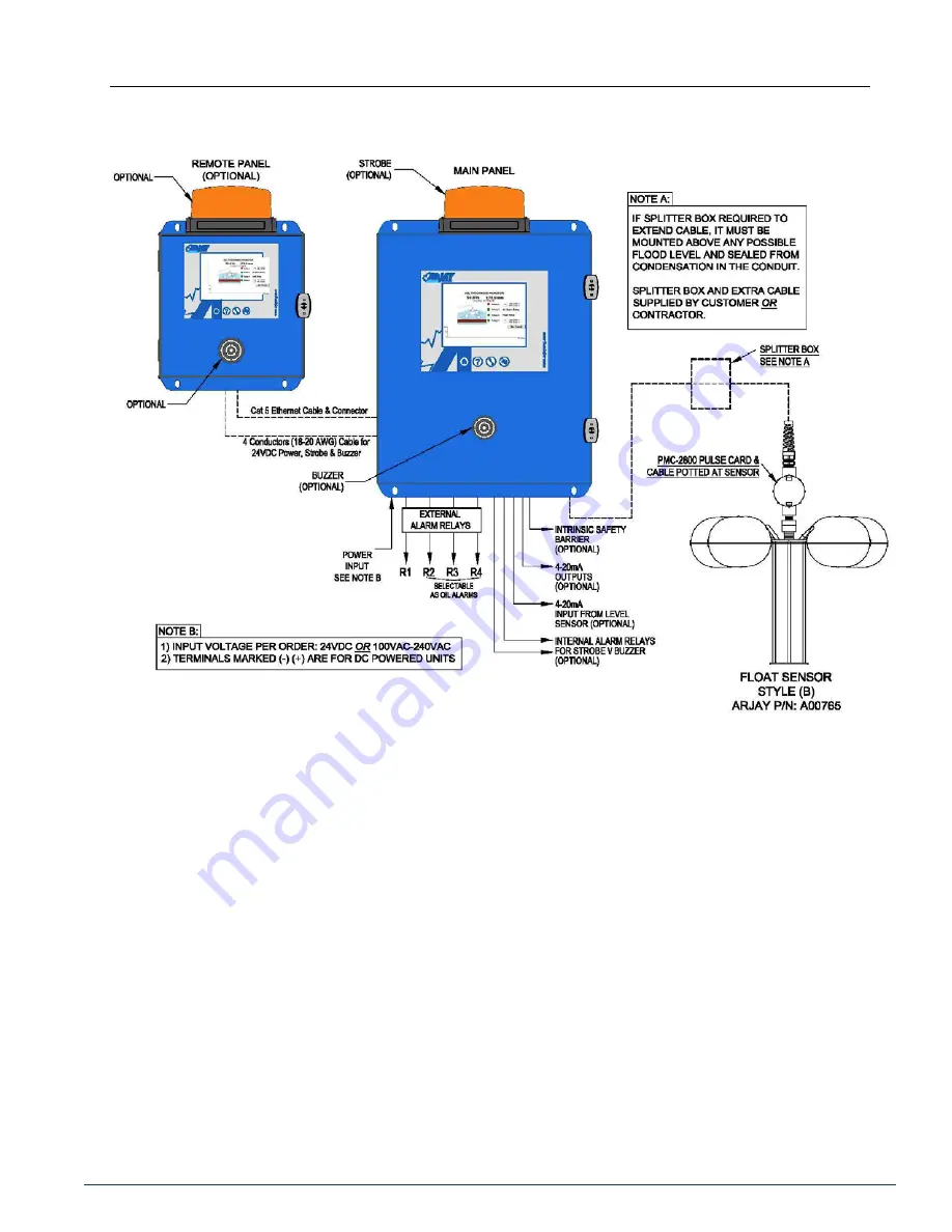 ARJAY ENGINEERING 4100-HCF2 User Manual Download Page 14