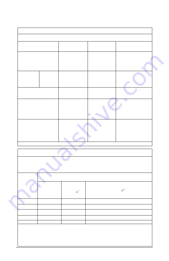 Arjo AtmosAir 9000A Instructions For Use Manual Download Page 262