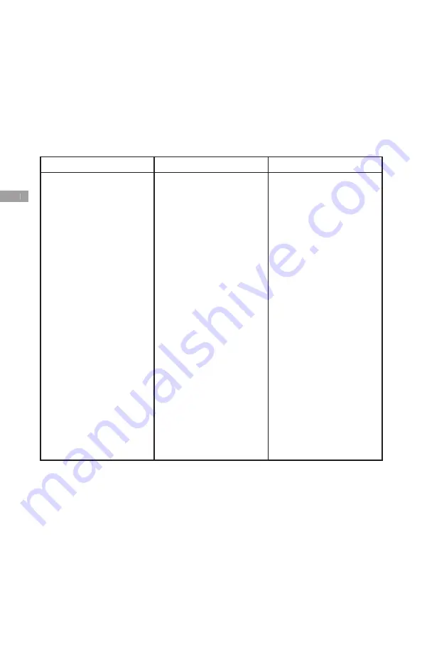 Arjo AtmosAir Fit Instructions For Use Manual Download Page 104