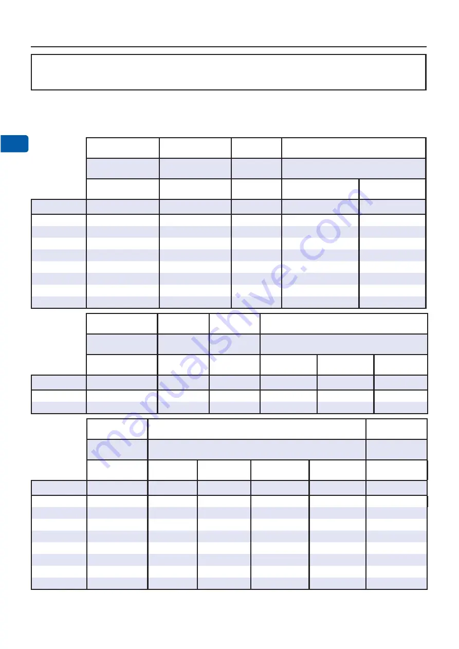 Arjo MAA2050M Instructions For Use Manual Download Page 52