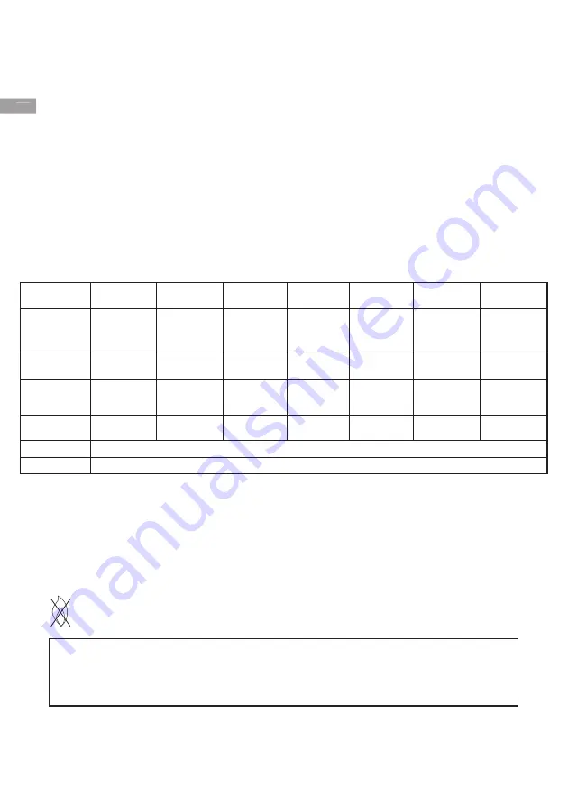 Arjo Pentaflex 120 Instructions For Use Manual Download Page 12