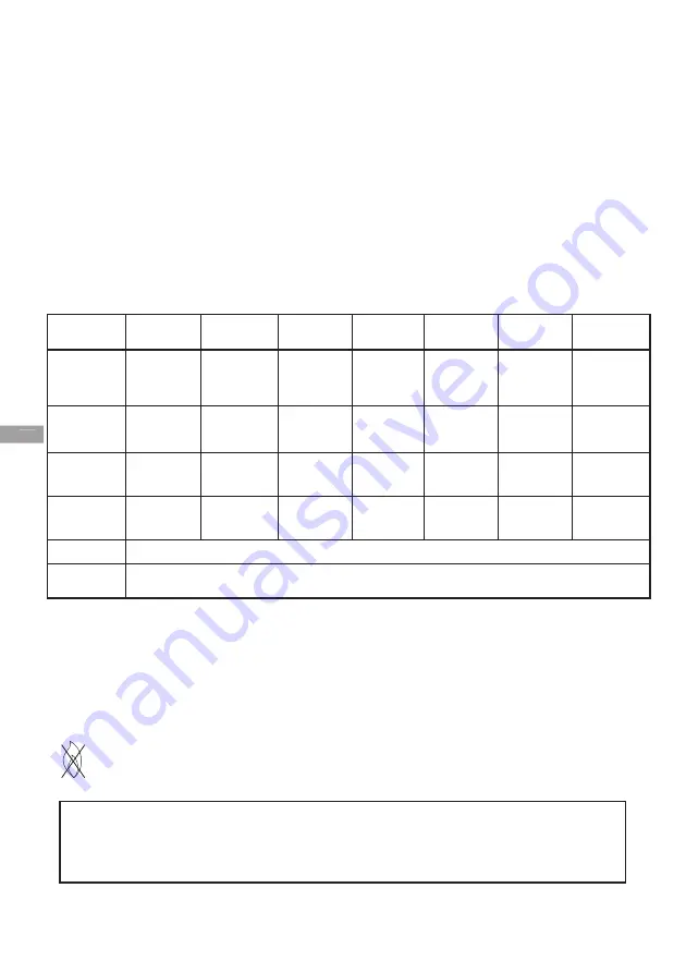 Arjo Pentaflex 120 Instructions For Use Manual Download Page 52