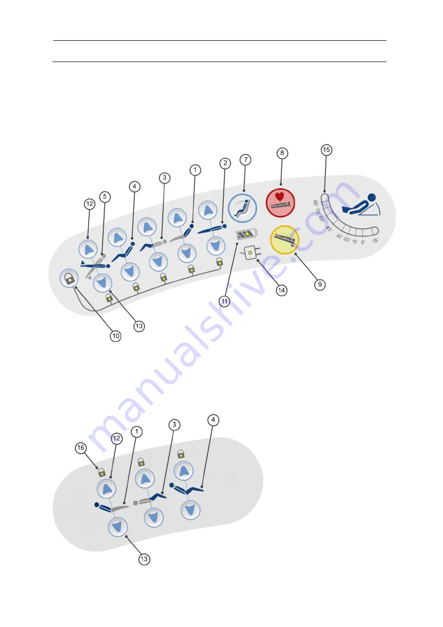 Arjo Prioma Instructions For Use Manual Download Page 8