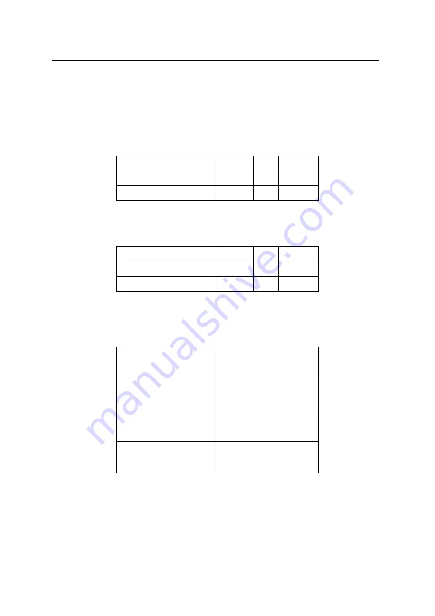 Arjo Prioma Instructions For Use Manual Download Page 30