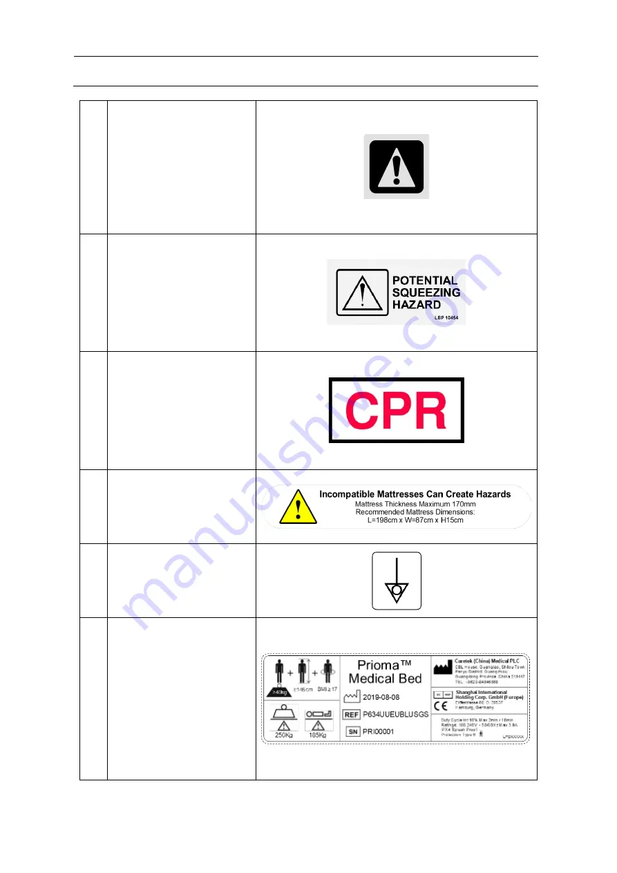 Arjo Prioma Instructions For Use Manual Download Page 33