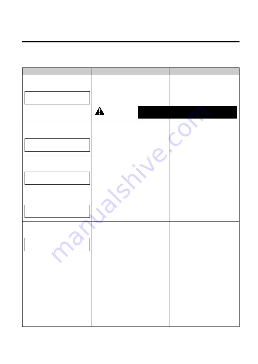 Arkray SPOTCHEM EZ SP-4430 Скачать руководство пользователя страница 121