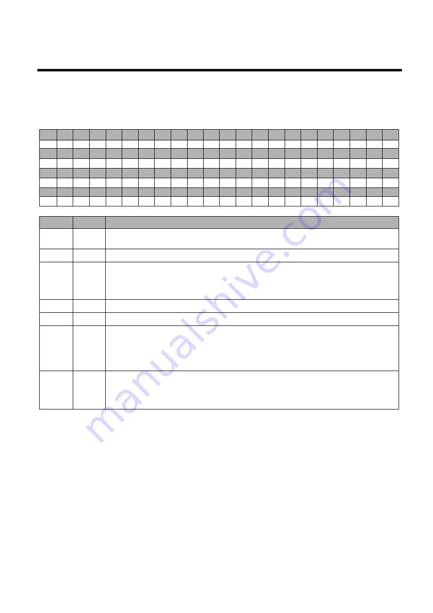 Arkray SPOTCHEM EZ SP-4430 Operating Manual Download Page 136