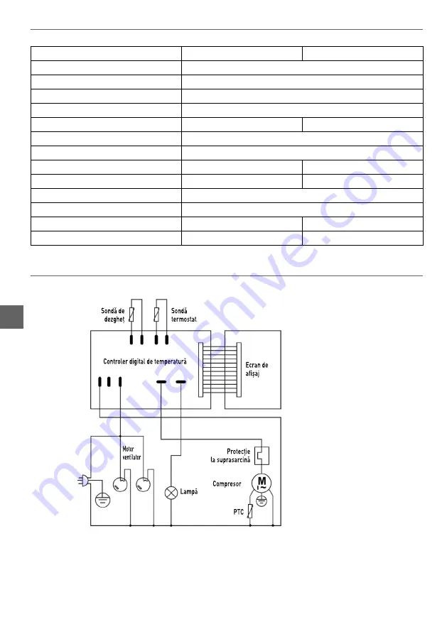 Arktic 233702 Скачать руководство пользователя страница 62