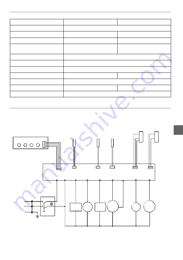 Arktic 271773 User Manual Download Page 81