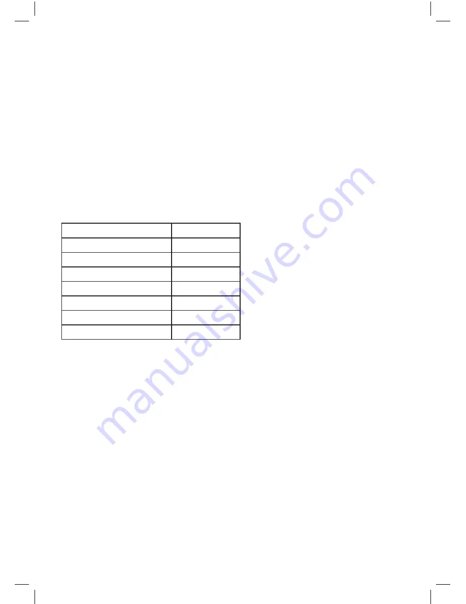 Arlec AEC007 Instruction Manual Download Page 7