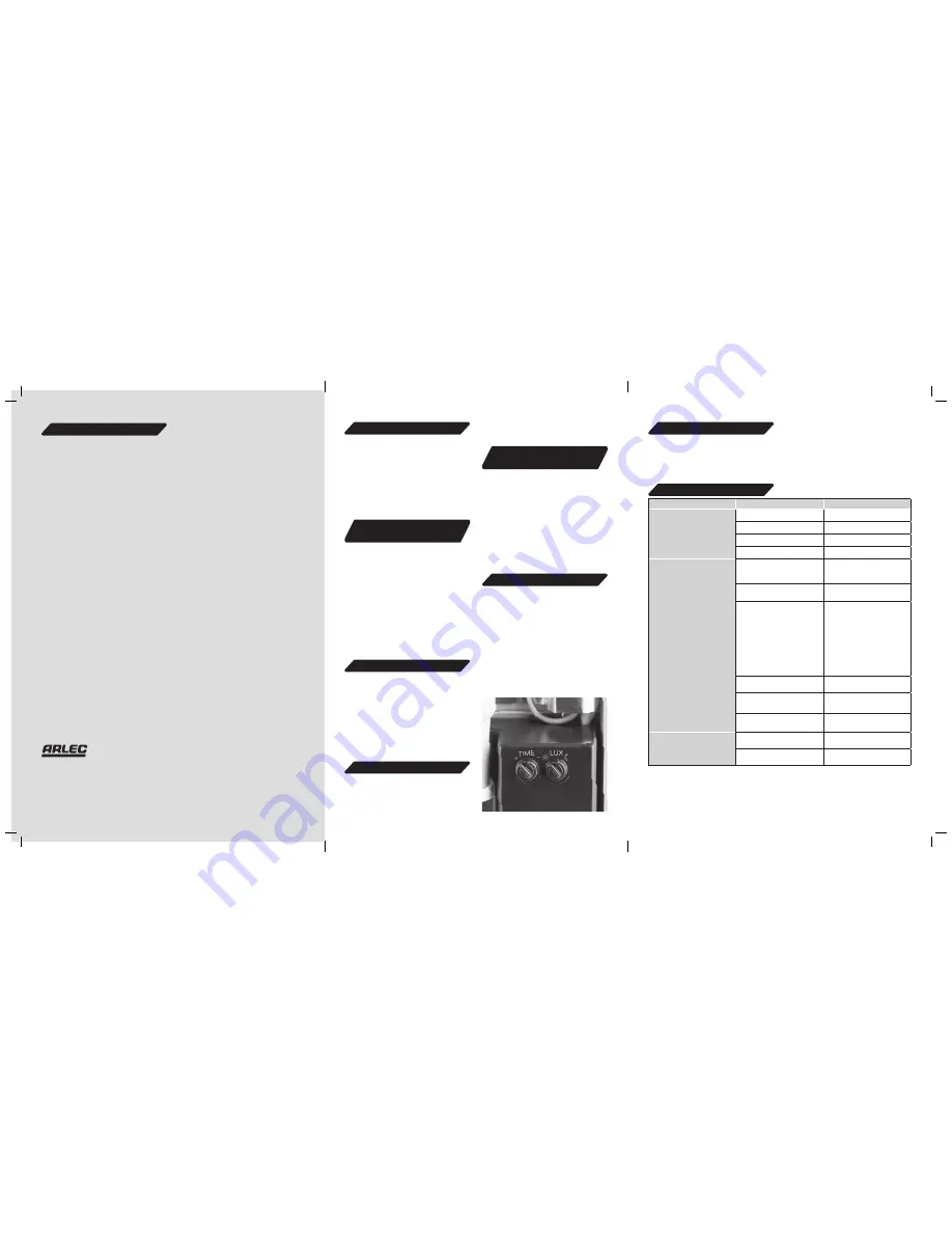 Arlec LACTUNA MAL900 Installation Instructions Download Page 2