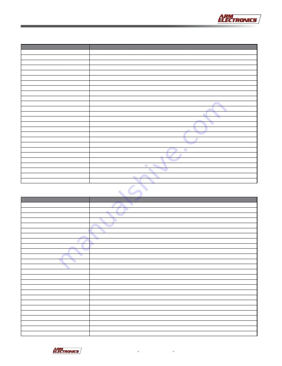 Arm Electronics C420BCVPIR60 Specification Sheet Download Page 4